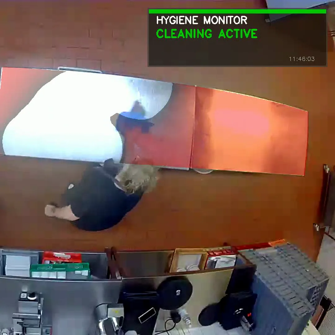 Hygiene Monitoring: Computer vision & workflow analytics