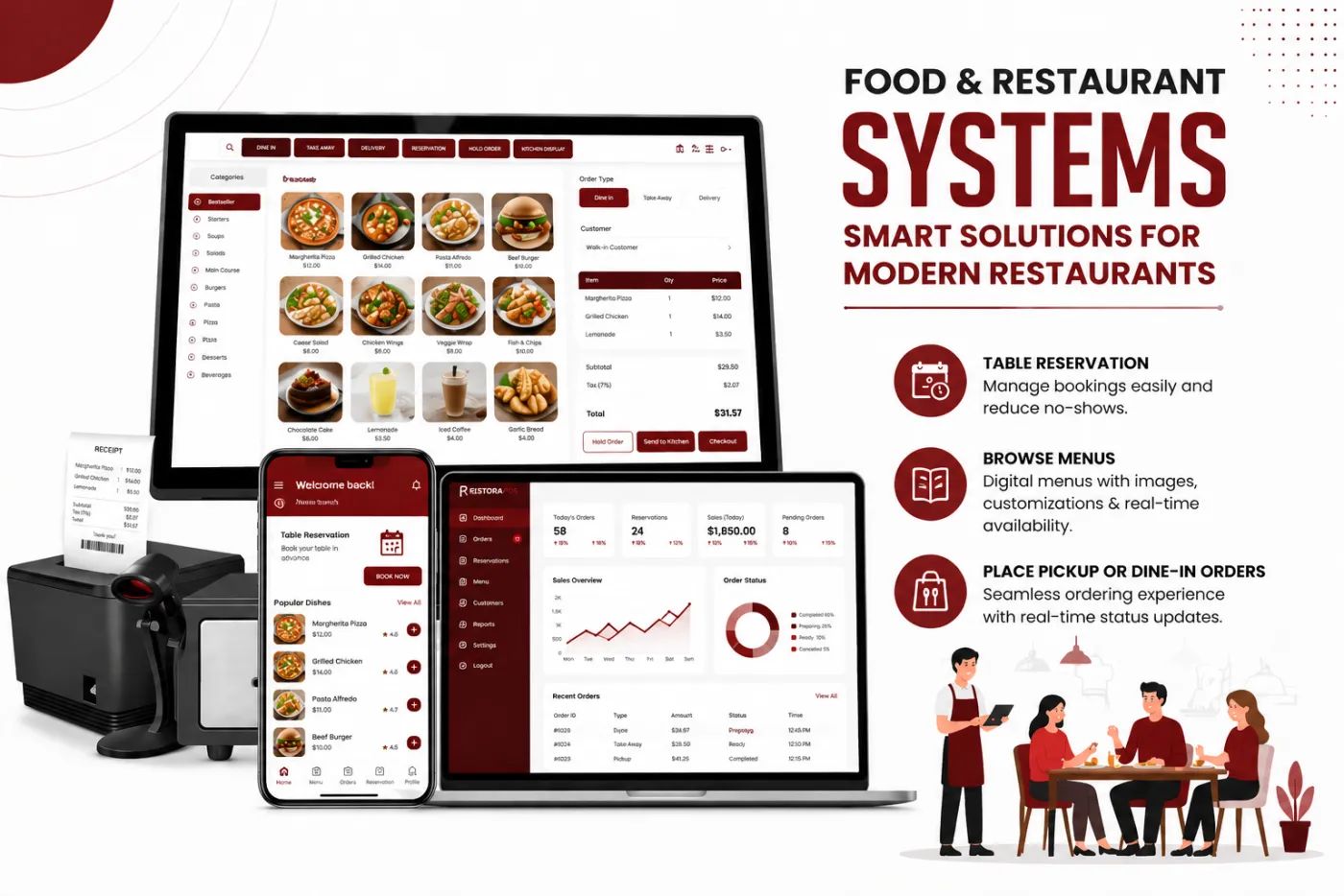 TWLM across phone, tablet and desktop with feature callouts